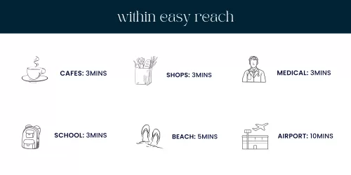 Oasis Hervey Bay Estate - Urraween