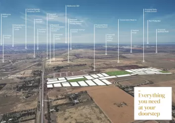 Olivia Estate - Truganina Aerial