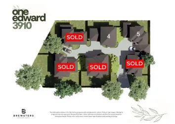 One Edward Estate - Langwarrin