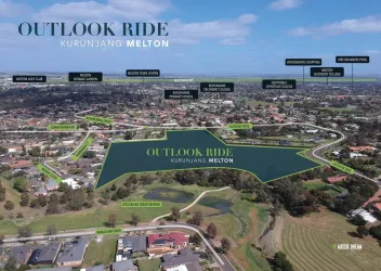 Outlook Ride Estate - Kurunjang Aerial