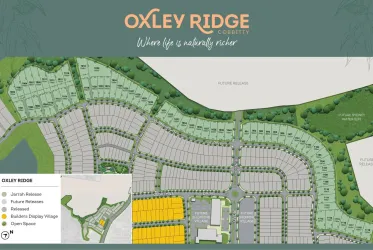 Oxley Ridge Estate - Cobbitty Masterplan