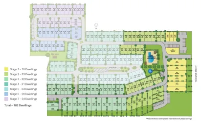 Palm Views Estate - Raceview Masterplan