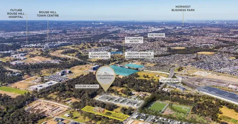 Park Avenue II Estate - Rouse Hill Aerial