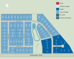 Park Lane Estate - Benalla Masterplan