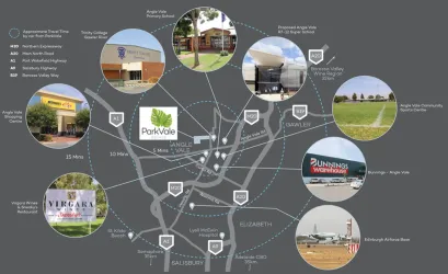 ParkVale Estate - Angle Vale Location