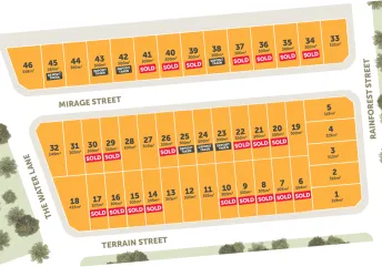 Parkside Estate - Box Hi Masterplan