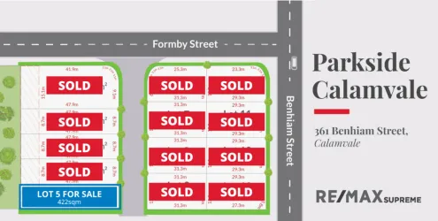 Parkside Estate - Calamvale Master Plan