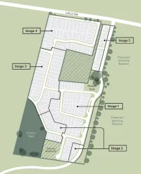 Parkside Estate - Warragul Masterplan