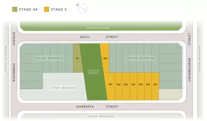Parrington Estate - Riverstone