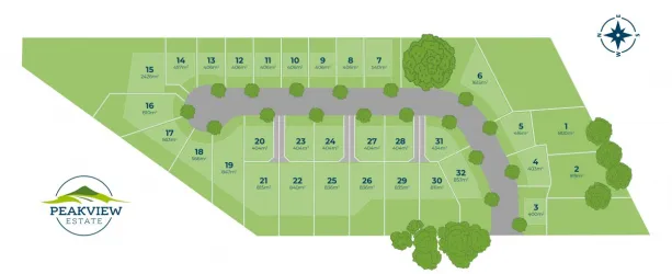 Peakview Estate - Townsend