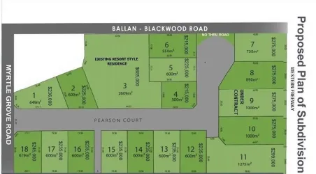 Pearson Court, Ballan Masterplan