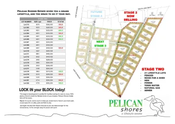 Pelican Shores Estate - Lake Wyangan Location Map