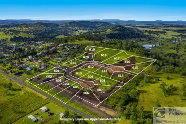 Perradenya Estate - Caniaba Aerial