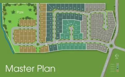 Pineview Estate Beerwah - Master Plan