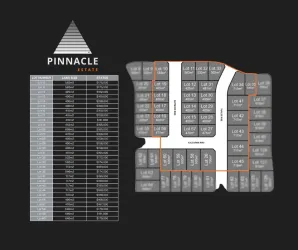 Pinnacle Estate - Mildura