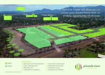 Pinnacle Views Estate - Kelso Aerial