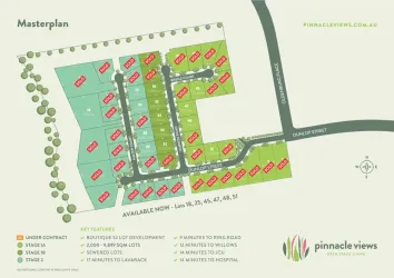 Pinnacle Views Estate - Kelso