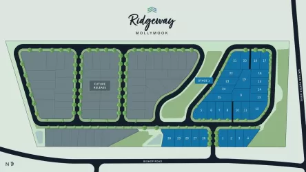 Ridgeway Mollymook Estate - Mollymook Beach Masterplan