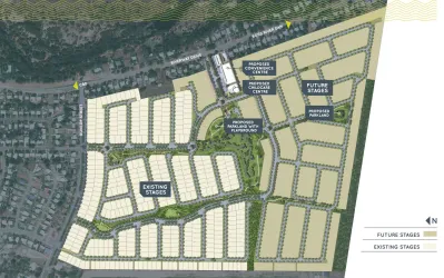 River Parks Estate - Kelso Masterplan