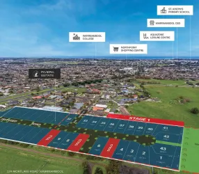 Riviera Estate - Warrnambool Aerial