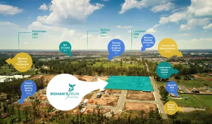 Rohan's Run Estate - Austral Aerial