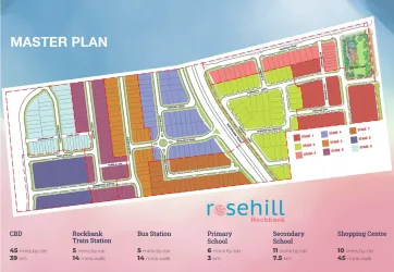 Rosehill Estate - Rockbank Masterplan