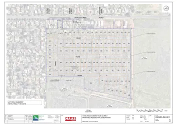 Rosina Estate - Dubbo Masterplan