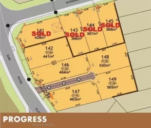 Sam Rosa Estate - Dayton Masterplan