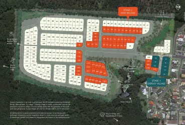 Sawtell Commons Estate - Bonville Masterplan