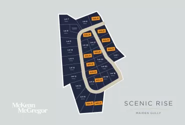 Scenic Rise Estate - Maiden Gully Masterplan