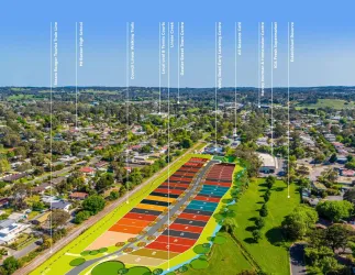Seasons Estate - Mount Barker Master Plan
