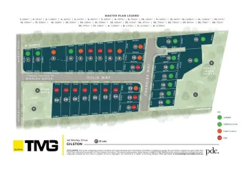 Serenity Estate - Gilston Masterplan