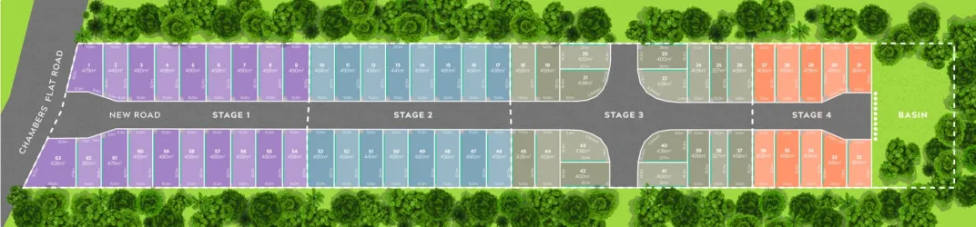 Serenity Estate - Logan Reserve Master Plan
