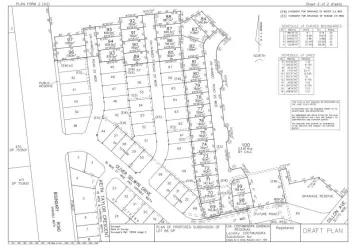 Shannonvale Estate - Cootamundra Release Map