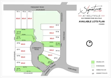 Signature at Kellyville Estate - Kellyvi Masterplan