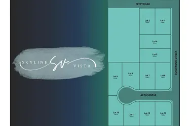 Skyline Vista Estate - Bunyip Masterplan