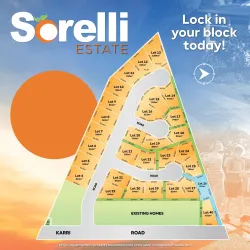 Sorelli Estate - Leeton Masterplan