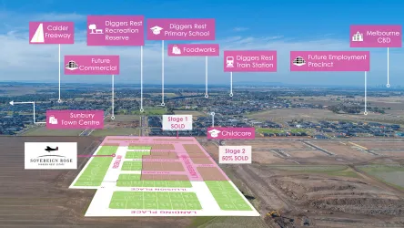 Sovereign Rose Aerial