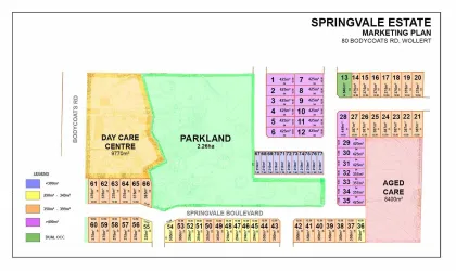 Springvale Wollert Masterplan