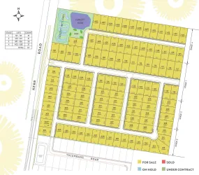 Springview Thurgoona Estate - Wirlinga Masterplan