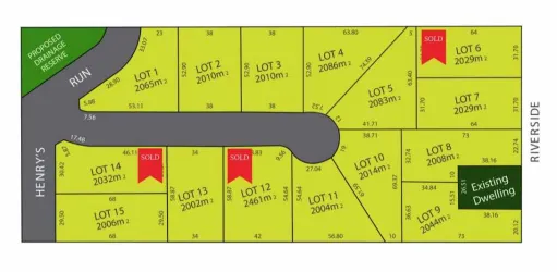 St Helen's Estate - Mildura Masterplan
