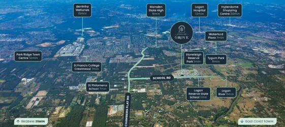 Stoneleigh Grove Estate - Logan Reserve Aerial