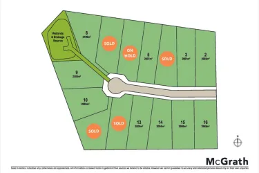 Sturt Horizon Estate - Cardigan Masterplan