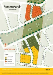 Summerlands Estate - Woongarrah Masterplan