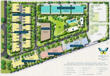 Summerlin Banyo Banyo - Master Plan