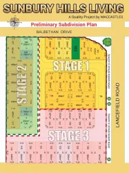 Sunbury Hills Living Masterplan