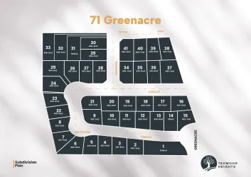 Tahmoor Heights Estate - Tahmoor Masterplan