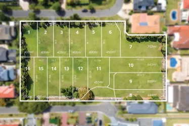 The Avenue Estate - Sunnybank H Aerial