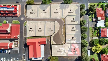 The Convent Estate - Mount Gambier Master Plan