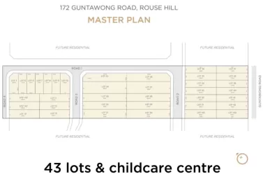 The Giles Estate - Rouse Hill Masterplan